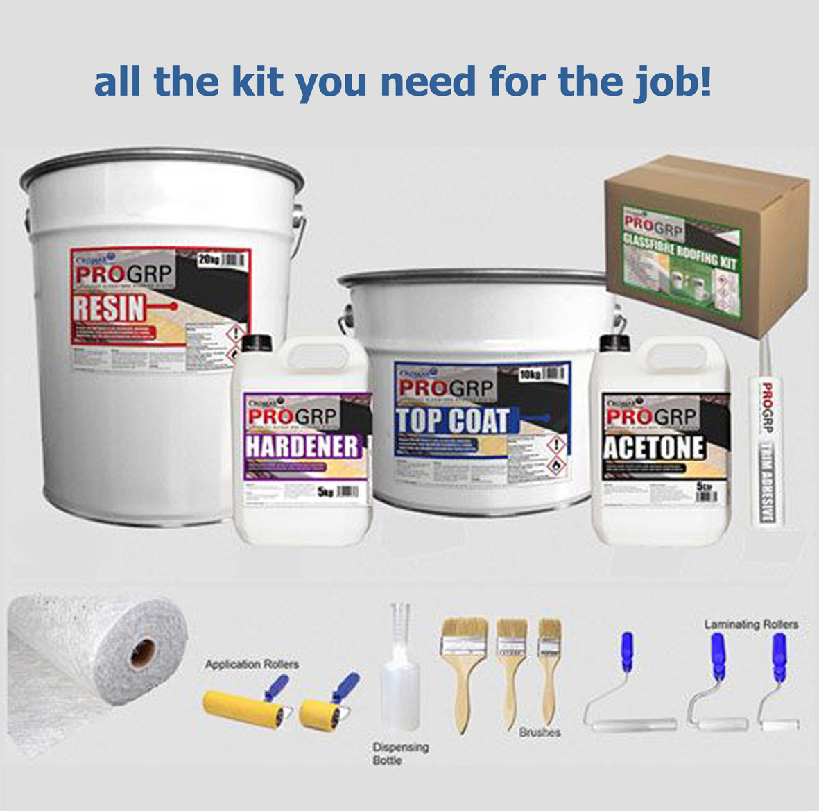 GRP Training - more work for you!